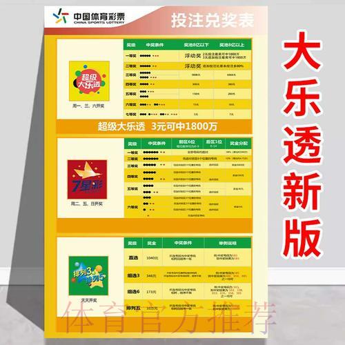 足球赛事竞猜平台账户充值与提现使用教程